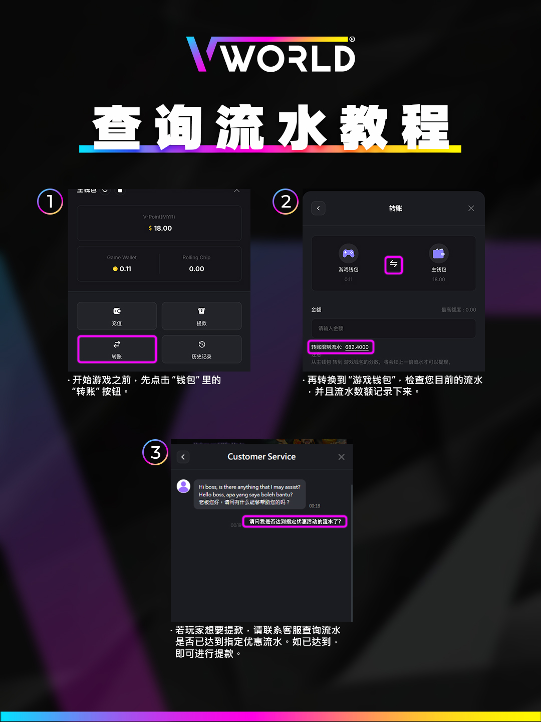 VWorld Check Turnover Tutorial