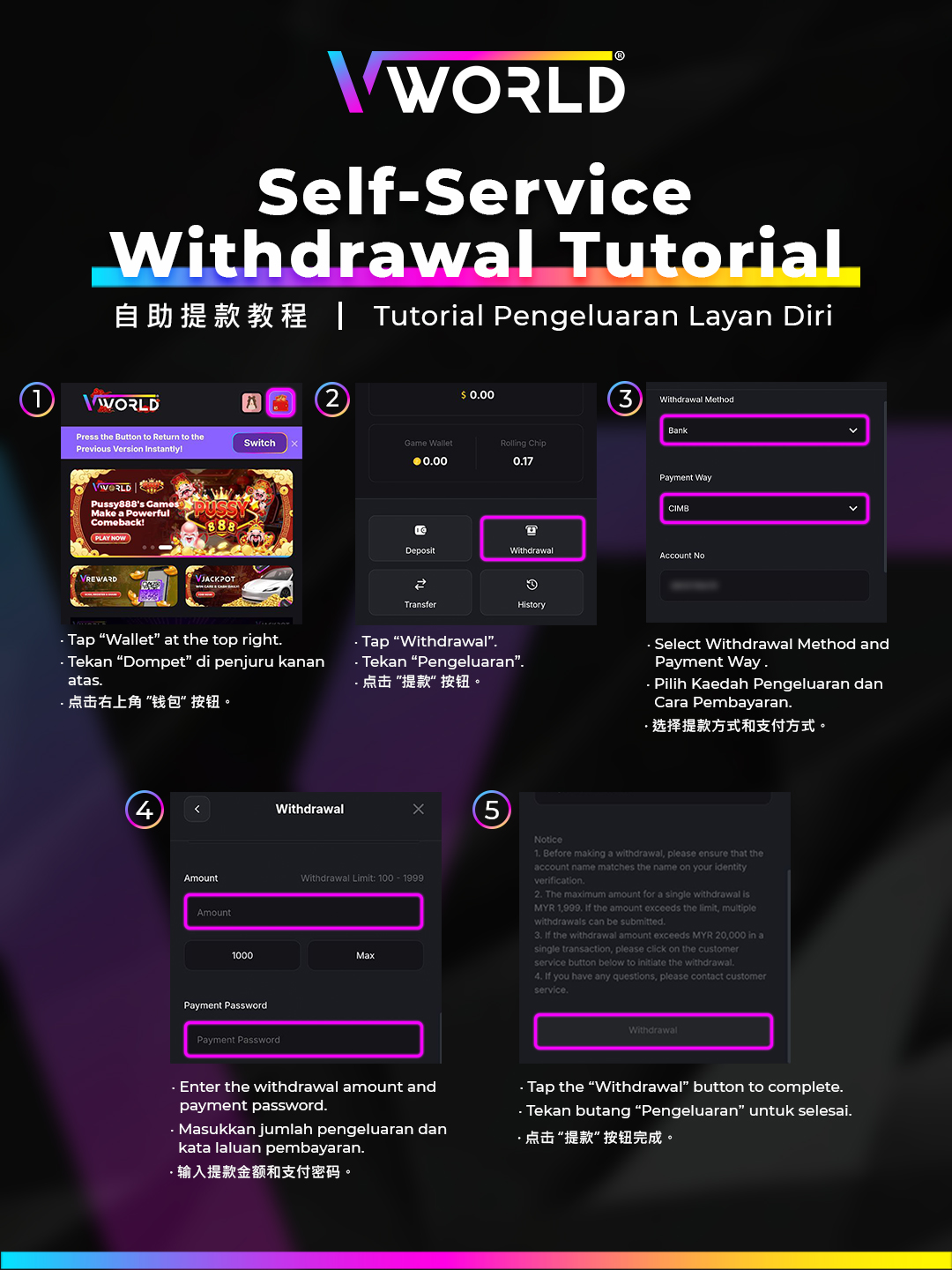 VWorld Self Service Withdrawal Tutorial