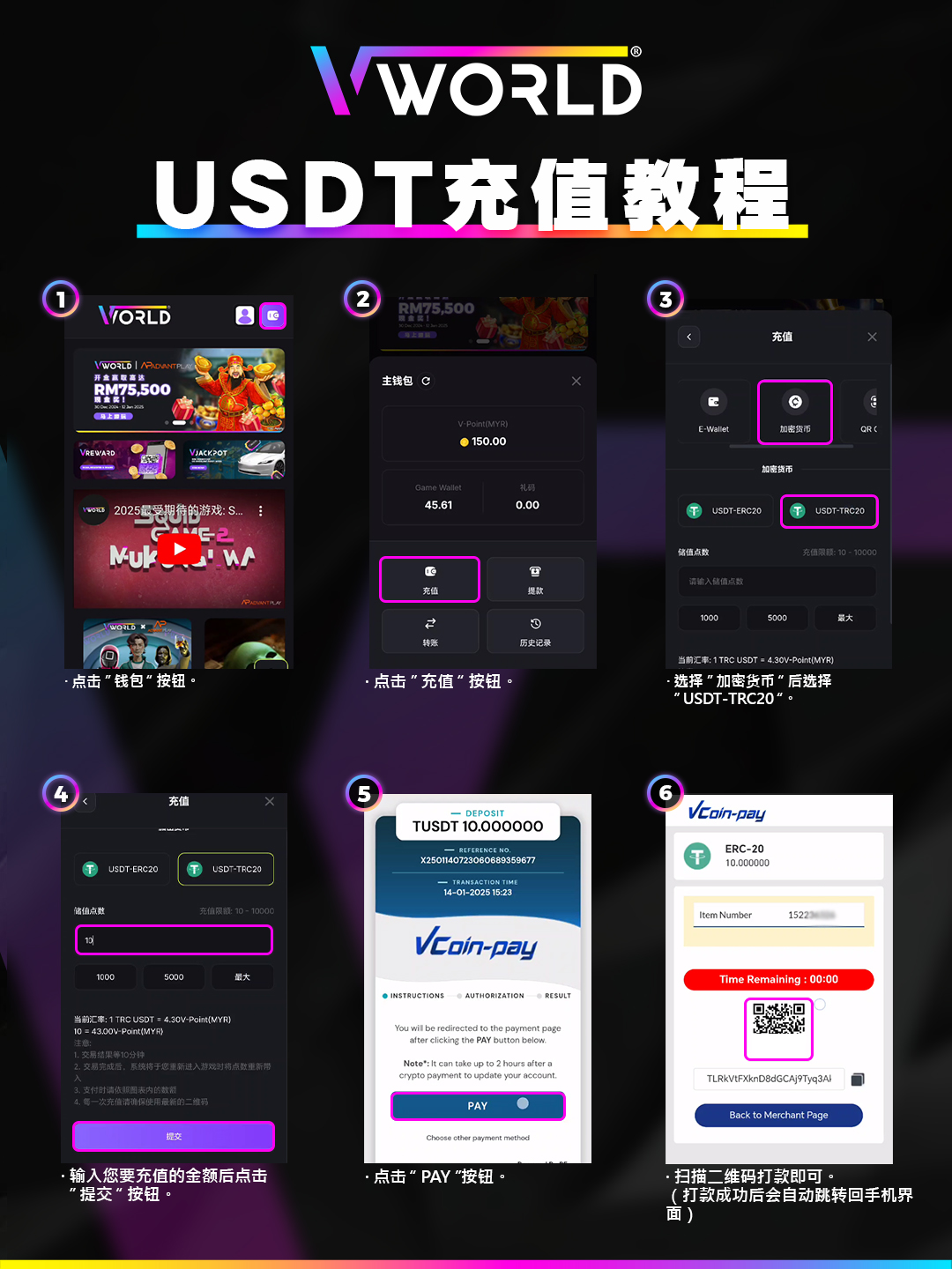 VWorld USDT Crypto Deposit Tutorial