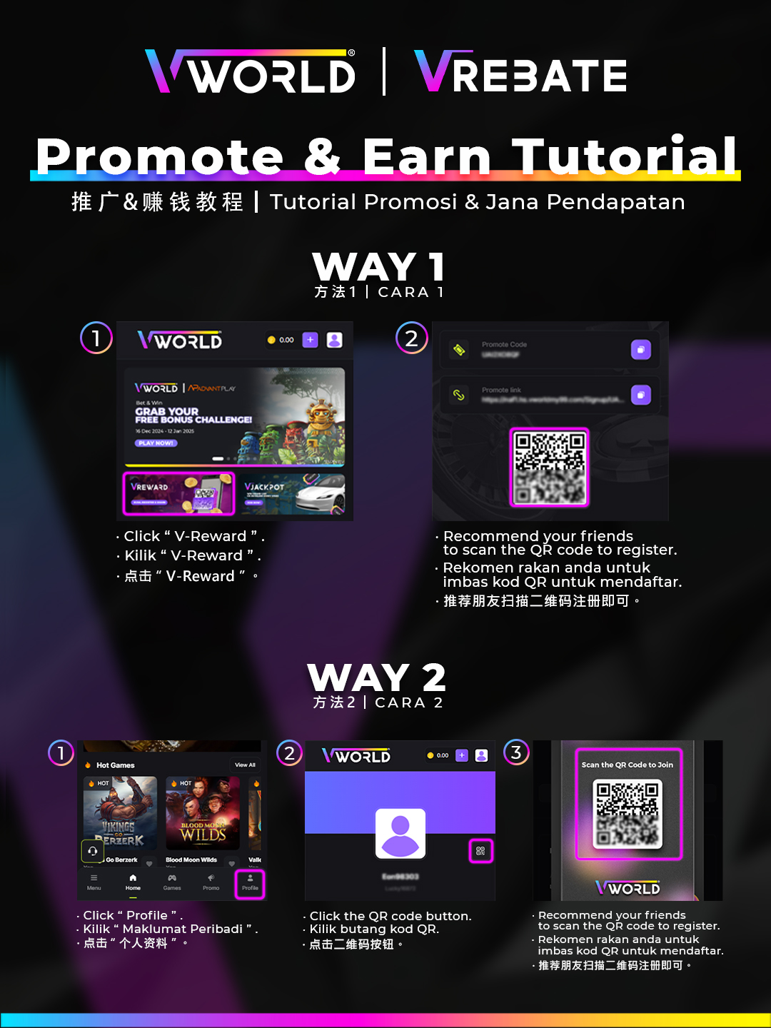 VWorld V-Rebate Promote and Earn Tutorial